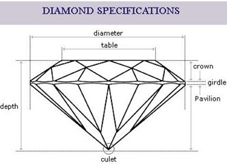 diamondrings.co.za