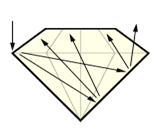 diamondrings.co.za