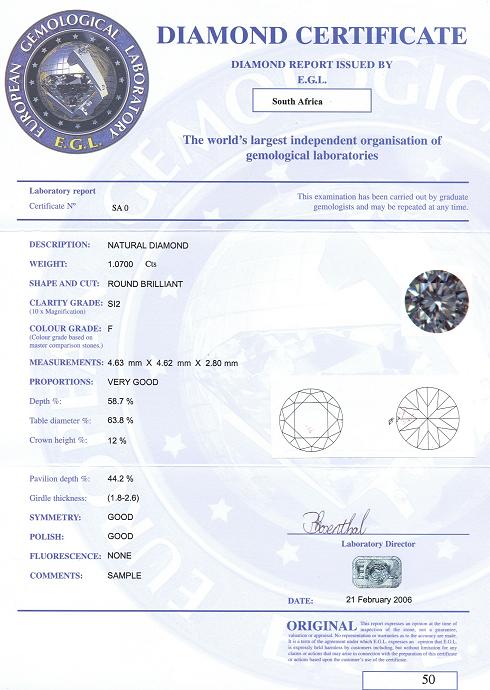 Diamond Certificates Diamond Report Diamond Rings